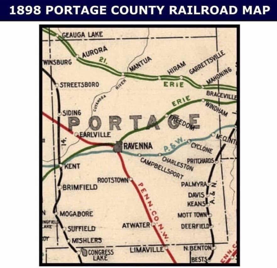 Railroad map through Portage County